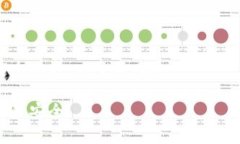   冷钱包转账系统的维护与