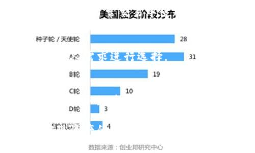 如何安全存储以太坊币：冷钱包使用指南

以太坊, 冷钱包, 加密货币, 钱包安全/guanjianci

在加密货币的世界中，安全存储数字资产是每一个投资者都必须面对的重要课题。以太坊（Ethereum）作为一种广泛使用的加密货币，其钱包类型也多种多样，其中冷钱包因其安全性受到许多用户的青睐。接下来，我们将详细介绍以太坊冷钱包的概念、类型、使用方法及安全性等问题，力求帮助用户在以太坊投资中实现资产的安全储存。

什么是冷钱包？
冷钱包是指一种与互联网完全隔离的数字资产存储方式。与热钱包（如在线钱包、交易所钱包等）不同，冷钱包不会连接到互联网，因此相对而言更加安全。冷钱包的工作原理是将私钥离线存储，避免了黑客通过网络攻击获取用户资产的风险。

冷钱包种类多样，常见的有硬件钱包、纸钱包等。硬件钱包是通过专用设备来存储私钥的，而纸钱包则是将私钥和公钥打印在纸张上。无论是哪个形式，冷钱包的核心优势在于能够防止在线攻击，确保用户的数字资产安全。

以太坊冷钱包的类型
在以太坊的存储解决方案中，冷钱包主要涉及以下几种类型：

h41. 硬件钱包/h4
硬件钱包是由第三方公司制造的安全设备，用于存储用户的私钥。常见的硬件钱包品牌包括Ledger和Trezor等。使用硬件钱包时，用户只需将其连接到计算机或移动设备，通过应用程序进行操作，极大地方便了以太坊的买卖和转账。硬件钱包支持多个币种，具有良好的兼容性和较高的安全性。

h42. 纸钱包/h4
纸钱包是通过生成一对公钥和私钥，并将其打印在纸上来实现冷存储。这种方式相对廉价，但用户在使用纸钱包时需要确保纸张的安全性。一旦纸张丢失或损坏，资产将无法恢复。因此，纸钱包适合那些对环境条件有较严格控制的投资者。

h43. 个人电脑离线钱包/h4
用户也可以在没有连接互联网的情况下，通过桌面钱包软件生成私钥并保存。通过这种方式，用户可以保持对私钥的控制，但需要注意的是，若电脑遭到感染或损坏，私钥也有可能受到影响。

如何使用以太坊冷钱包
使用冷钱包存储以太坊的过程相对简单。以下是详细的步骤说明：

h41. 选择适合的冷钱包/h4
首先，投资者需要选择适合自己的冷钱包类型。如果你倾向于使用更安全的方法，建议选择知名品牌的硬件钱包。而如果你预算有限，纸钱包也是不错的选择。

h42. 生成钱包/h4
以硬件钱包为例，用户需按照说明书连接设备并生成一个新的以太坊钱包。过程中，钱包的私钥和公钥会自动生成，并通过安全的方式存储在硬件内部。对纸钱包而言，用户可以通过在线生成器生成，而后将其打印出来。

h43. 添加以太坊/h4
在钱包生成后，用户可以通过交易所或者其他平台将以太坊转入冷钱包。为此，用户只需要将公钥(地址)提供给转账方即可。

h44. 安全保存钱包/h4
无论是硬件钱包还是纸钱包，均需要妥善保管。硬件钱包应存放于安全、干燥的位置，避免物理损害；纸钱包则应放于防水的环境，避免倾斜和撕裂。

冷钱包的安全性
在数字资产频繁遭受黑客攻击的今天，冷钱包提供了一种相对安全的存储方式。冷钱包的安全性主要体现在以下几个方面：

h41. 完全离线存储/h4
与热钱包相比，冷钱包由于不连接网络，使得黑客无法通过互联网对其进行攻击。即便黑客侵入你的电脑或智能手机，也无法得到冷钱包中的资产。

h42. 私钥的控制/h4
使用冷钱包的用户对自己的私钥完全拥有控制权，私钥不会被外泄或存储在任何在线服务中。这使得用户在进行交易时可以避免第三方的干预。

h43. 支持多种币种/h4
许多硬件钱包支持多种加密货币的存储，包括以太坊、比特币等。此种集成化存储方便用户管理不同类型的资产，避免分散和复杂。

常见问题解答

h41. 冷钱包的安全性是否足够？/h4
冷钱包因其离线存储的特性，在当今网络安全形势下被普遍认为是极为安全的。但是，用户在使用冷钱包时也需做到不泄露私钥，避免损毁钱包本身。为了确保额外的安全性，用户应定期检查冷钱包的状态，并确保掌握恢复流程，以防意外丢失。 

h42. 如何恢复冷钱包中的资产？/h4
每当你创建冷钱包时，您通常会得到一个助记词或备份短语。若冷钱包遭丢失或损毁，用户可以通过此助记词在新的硬件钱包或支持该助记词的钱包应用中恢复资金。这一恢复过程至关重要，用户需确保安全存放该助记词，避免任何泄漏风险。

h43. 冷钱包适合哪些用户？/h4
冷钱包尤其适合那些长期投资者或持币者，因其可以将资产长期安全存放，并不需要频繁地进行交易。而频繁交易的用户可能会觉得使用冷钱包不够便捷，建议在日常交易中使用热钱包。

h44. 冷钱包的使用费用高吗？/h4
硬件钱包通常需要初期购买成本，而纸钱包没有任何经济成本，但需投入时间和精力确保安全性。整体上，冷钱包的费用相对来说是可以接受的，用户需根据个人需求进行选择。

h45. 使用冷钱包存储以太坊是否一定安全？/h4
虽然冷钱包具备较高的安全性，但安全因素仍受到许多其他方面的影响，例如用户自身的习惯、生成钱包时的安全措施、冷钱包的物理存储环境等。购买时确保选取知名品牌并定期备份相关信息可以进一步提高安全性。

总体来说，冷钱包作为以太坊等加密资产的重要存储方式，凭借其显著的安全特点深受用户喜爱。在选择和使用的过程中，务必重视钱包的管理和备份，以实现资产的安全保障。希望以上内容能助您在以太坊投资中享受更为安全的体验。