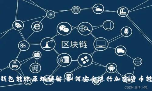 冷钱包转账原理详解：如何安全进行加密货币转账