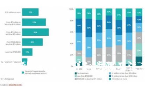 火币转账到B特派的详细步骤及注意事项
